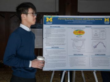 2019 Spring Symposium